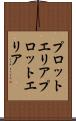 プロットエリア Scroll