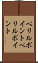 ペリルポイント Scroll