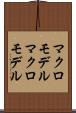 マクロモデル Scroll