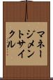 マネージメントサイクル Scroll