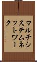 マルチシステムネットワーク Scroll