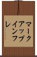 マークアップインフレ Scroll