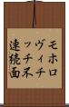 モホロヴィチッチ不連続面 Scroll