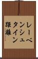 レーベンシュタイン距離 Scroll
