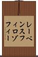 レーベンスフィロゾフィー Scroll