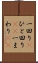 一回り(P) Scroll