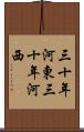 三十年河東，三十年河西 Scroll