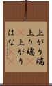 上がり端 Scroll