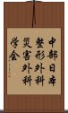 中部日本整形外科災害外科学会 Scroll