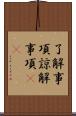 了解事項 Scroll
