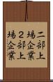 二部上場企業 Scroll