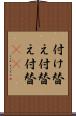 付け替え Scroll