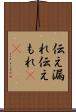 伝え漏れ Scroll