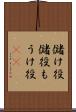 儲け役 Scroll