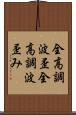 全高調波歪 Scroll
