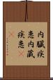 内臓疾患 Scroll