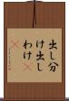 出し分け Scroll