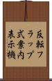 反転フラップ式案内表示機 Scroll