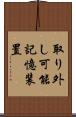 取り外し可能記憶装置 Scroll
