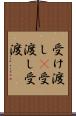受け渡し(P) Scroll