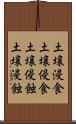 土壌浸食 Scroll