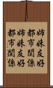 姉妹友好都市関係 Scroll