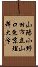 山陽小野田市立山口東京理科大学 Scroll