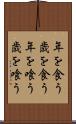 年を食う Scroll