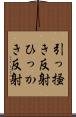 引っ掻き反射 Scroll