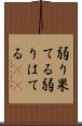 弱り果てる Scroll