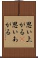 思い上がる(P) Scroll