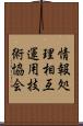 情報処理相互運用技術協会 Scroll