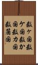 数ヶ国 Scroll