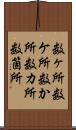 数ヶ所 Scroll