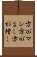 方がマシ Scroll