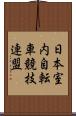 日本室内自転車競技連盟 Scroll