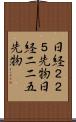 日経２２５先物 Scroll