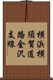 横浜横須賀道路金沢支線 Scroll