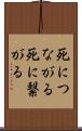 死につながる Scroll