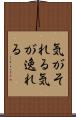 気がそれる Scroll