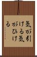 気が引ける Scroll