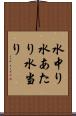 水中り Scroll