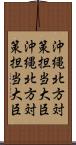 沖縄北方対策担当大臣 Scroll