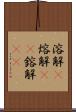 溶解(P) Scroll