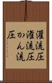灌流圧 Scroll