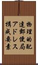 物理的配達郵便局アドレス構成要素 Scroll