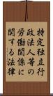 特定独立行政法人等の労働関係に関する法律 Scroll