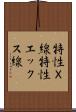 特性Ｘ線 Scroll