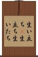 生い立ち(P) Scroll