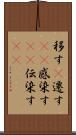 移す(P) Scroll